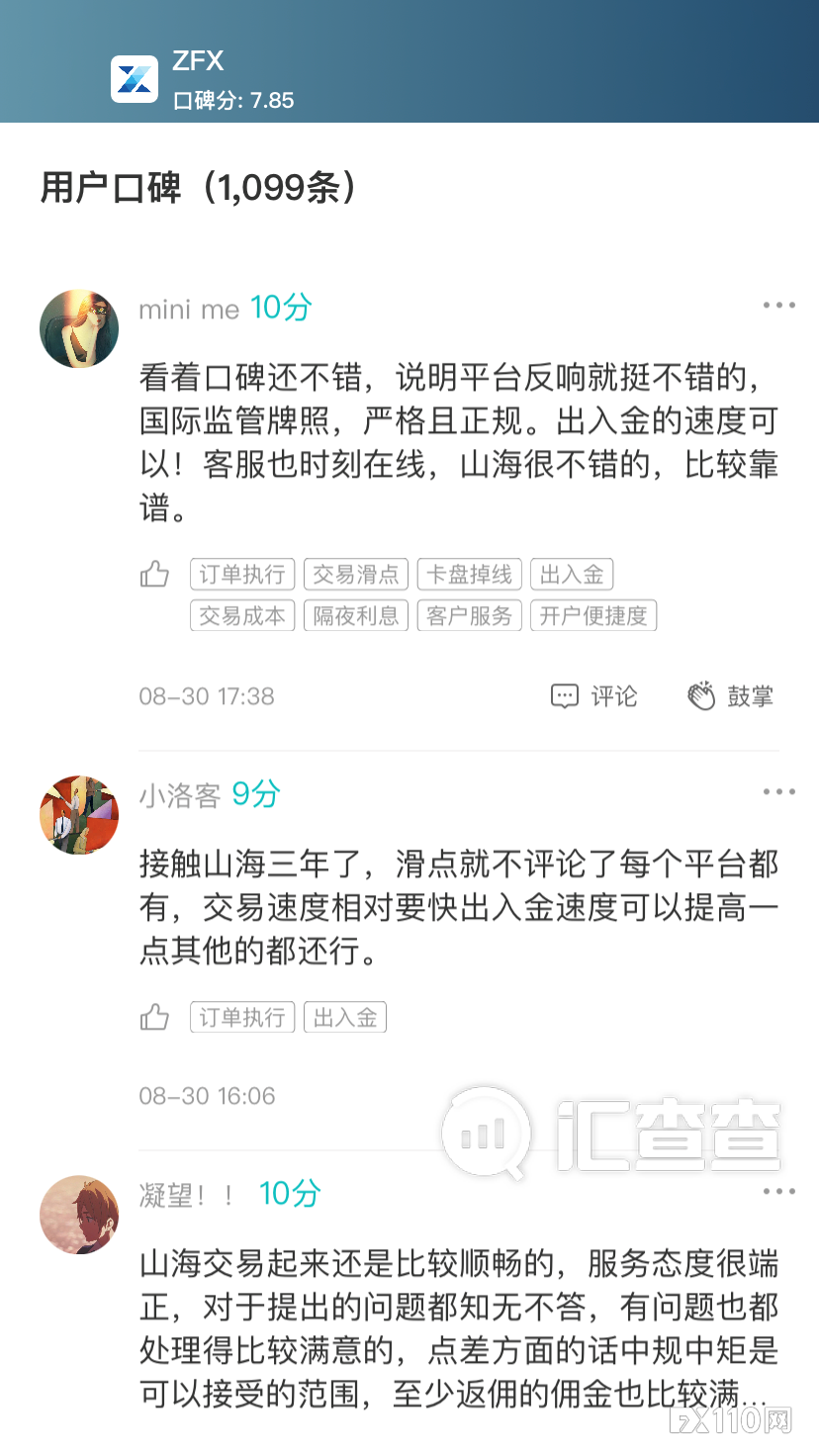 口碑成绩亮眼	，汇查查8月榜单厉害了