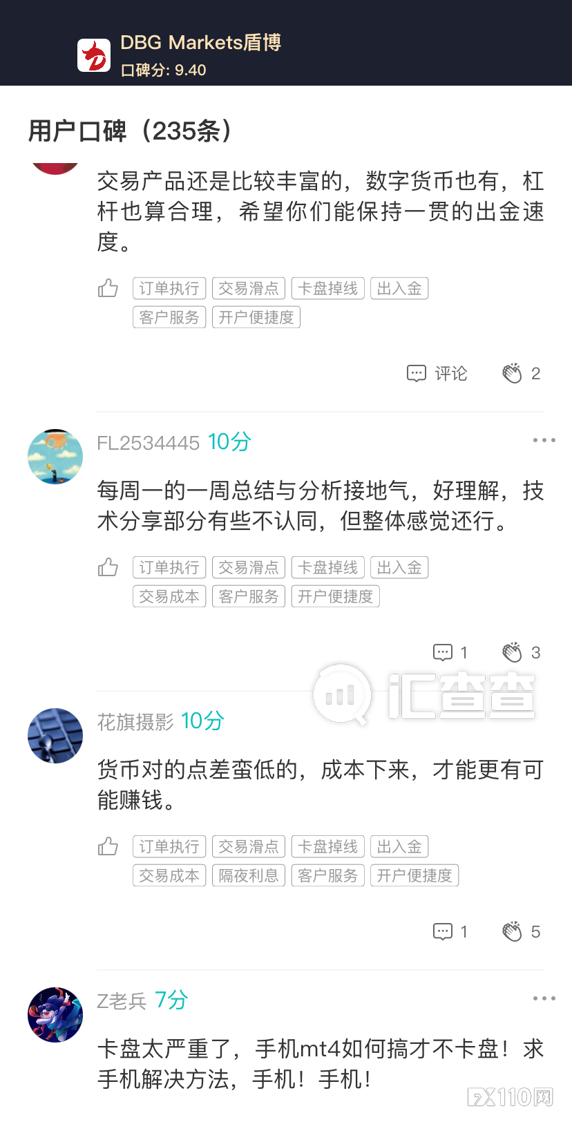 口碑成绩亮眼，汇查查8月榜单厉害了