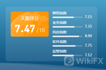 2024年10月25日:iGold凌峰贵金属外汇平台有多靠谱(iGold凌峰贵金属正规合法吗)