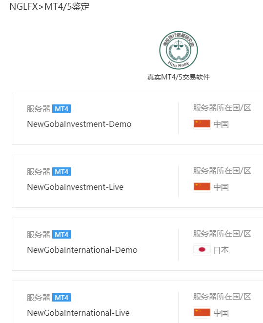 2024年10月31日:NGLFX外汇平台怎么样 NGLFX外汇平台怎么样